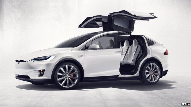 COMING SOON *** 2023 Tesla Model X – Luxury Electric SUV | Clean Title | Zero Claims
